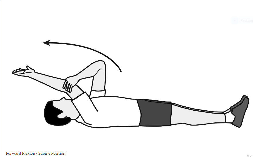 Forward Flexion- Supine position