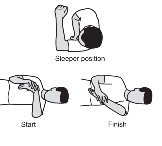 Sleeper Stretch